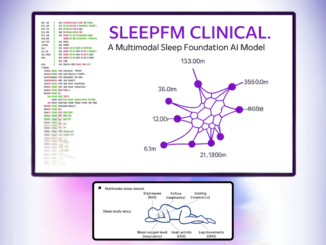 Stanford Researchers Build SleepFM Clinical: A Multimodal Sleep Foundation AI Model for 130+ Disease Prediction