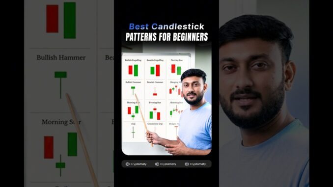 Best Candlestick Patterns Every Beginner MUST Know! 📈 #shorts #crypto