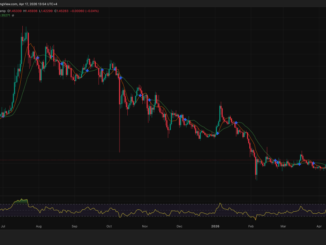 Solana Drops Cryptic ‘XRP’ Tweet, Is a Price Pump About to Be Triggered For Ripple?