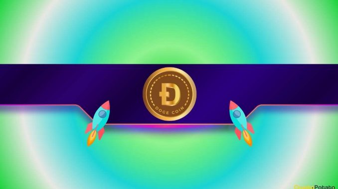 Dogecoin (DOGE) Skyrockets 16% Daily as Analysts Set $1 Target