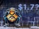 XRP could drop to $1.70, analysts say