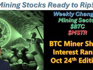 ⛏️Bitcoin Mining Sector Short Rankings and News for Oct 24th🚀