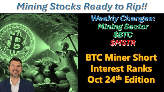 ⛏️Bitcoin Mining Sector Short Rankings and News for Oct 24th🚀