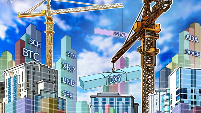 Bitcoin, Altcoins Gains Retrace After US, EU Trade War Resumes