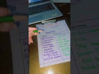 Crypto Trading Course for beginners Complete " Road Map " #cryptotrading