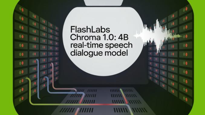 FlashLabs Researchers Release Chroma 1.0: A 4B Real Time Speech Dialogue Model With Personalized Voice Cloning