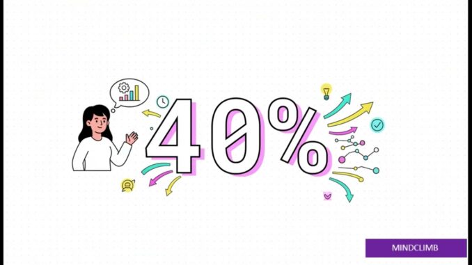 Part 2 - Generative  AI Explained for Beginners