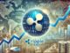 Ripple XRP