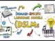 What are Domain Specific Language Models DSLMs? | AI Guide for Engineers & Tech Pros 🚀