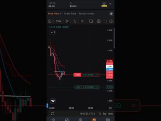 beginners traders mistakes in crypto market in delta exchange india #trading #crypto #stockmarket