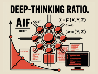 A New Google AI Research Proposes Deep-Thinking Ratio to Improve LLM Accuracy While Cutting Total Inference Costs by Half