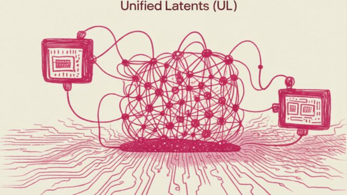 Google DeepMind Introduces Unified Latents (UL): A Machine Learning Framework that Jointly Regularizes Latents Using a Diffusion Prior and Decoder