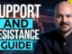 How to Draw Support & Resistance for Beginners [Crypto Trading Guide]