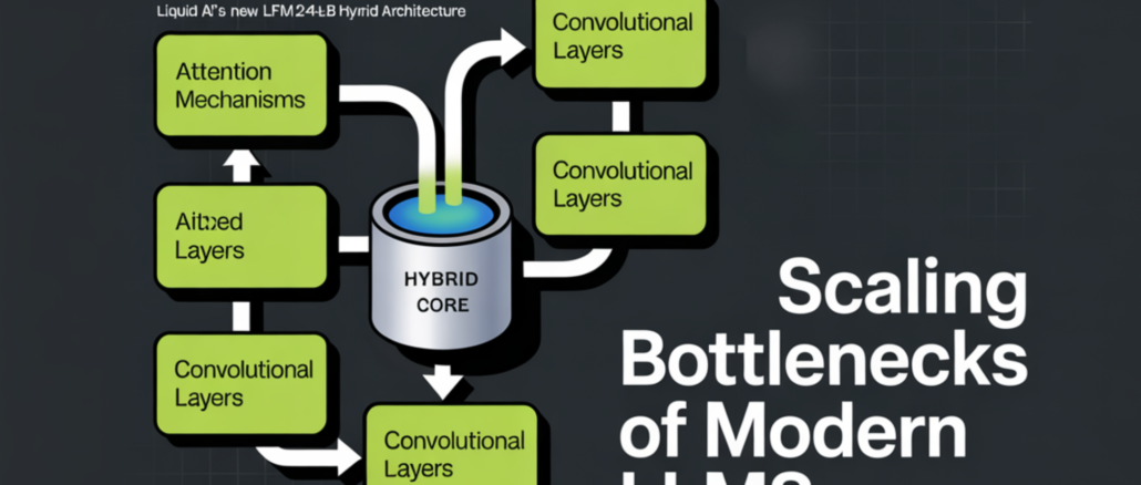 Liquid AI’s New LFM2-24B-A2B Hybrid Architecture Blends Attention with Convolutions to Solve the Scaling Bottlenecks of Modern LLMs