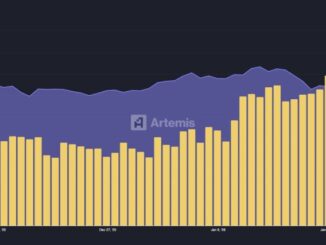 Solana Price Prediction: Did SOL Just Bottom at $100? Charts Now Point to a Mind-Blowing 200% Rally