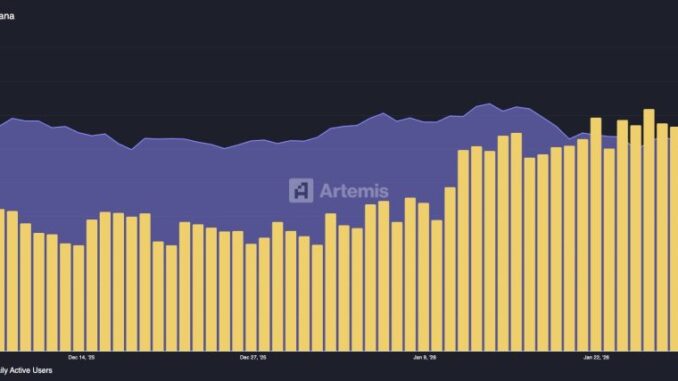 Solana Price Prediction: Did SOL Just Bottom at $100? Charts Now Point to a Mind-Blowing 200% Rally