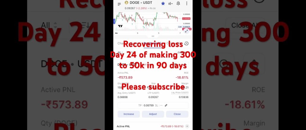 Day 24 #trading #crypto #news #shorts #video