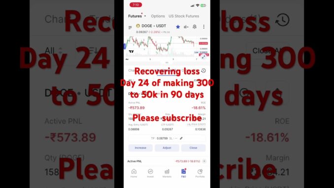 Day 24 #trading #crypto #news #shorts #video