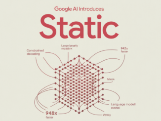 Google AI Introduces STATIC: A Sparse Matrix Framework Delivering 948x Faster Constrained Decoding for LLM Based Generative Retrieval