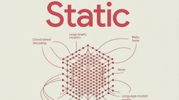 Google AI Introduces STATIC: A Sparse Matrix Framework Delivering 948x Faster Constrained Decoding for LLM Based Generative Retrieval