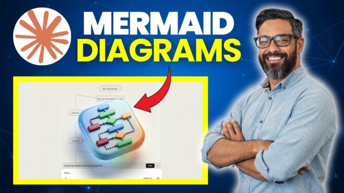 How to Create Mermaid Diagrams With Claude AI - Guide