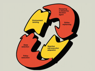 How to Design a Streaming Decision Agent with Partial Reasoning, Online Replanning, and Reactive Mid-Execution Adaptation in Dynamic Environments