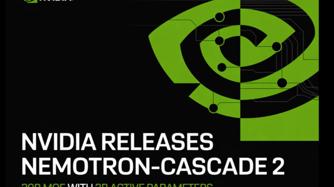 NVIDIA Releases Nemotron-Cascade 2: An Open 30B MoE with 3B Active Parameters, Delivering Better Reasoning and Strong Agentic Capabilities