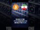 You Can Mine a Bitcoin in Iran for $1,300 — While It’s Worth $74,000 #news #breakingnews